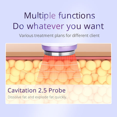 Ultrasonic cavitation treatment