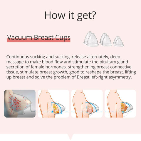 vacuum breast enlargement