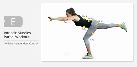 electrical muscle stimulation therapy