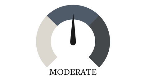 moderate