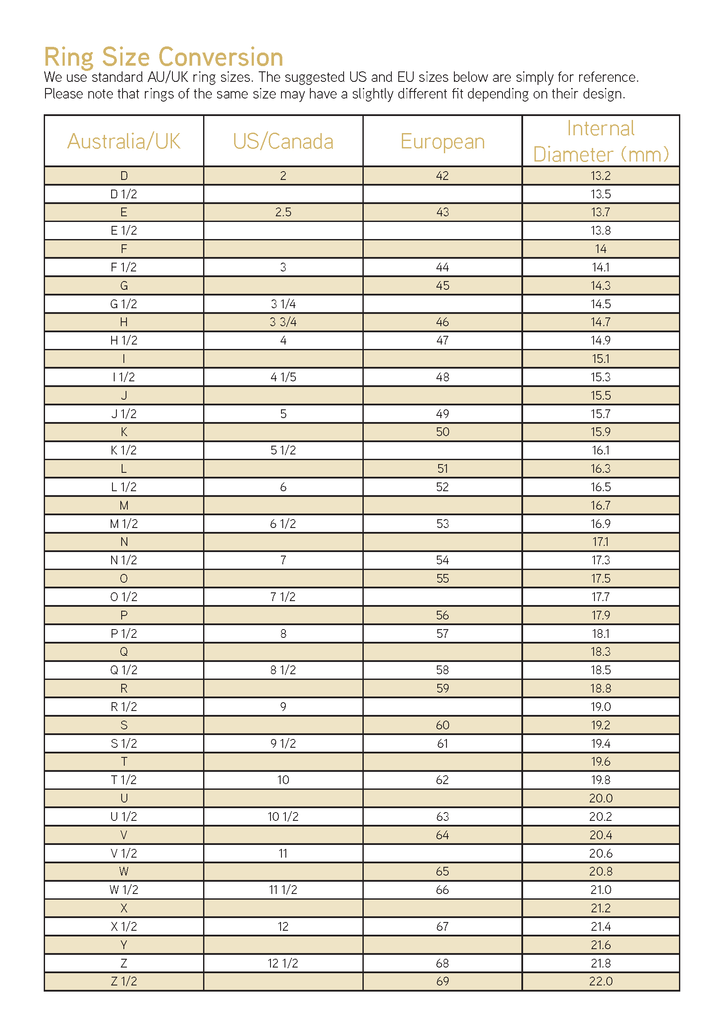 Ring Size Guide | Pontifex Jewellers