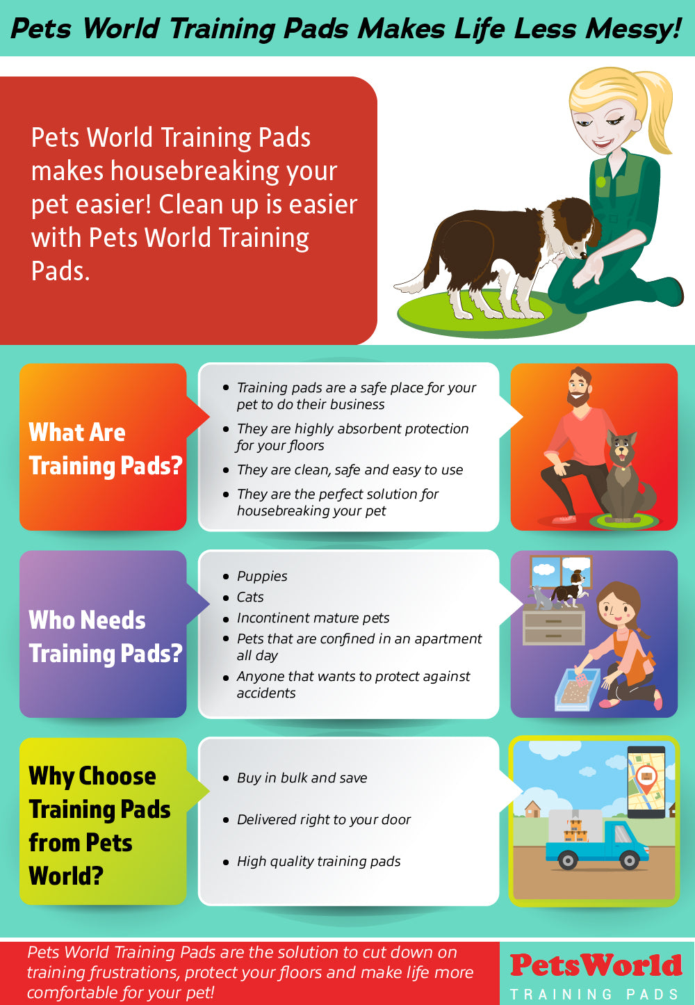 Pets World Training Pads Makes Life Less Messy!