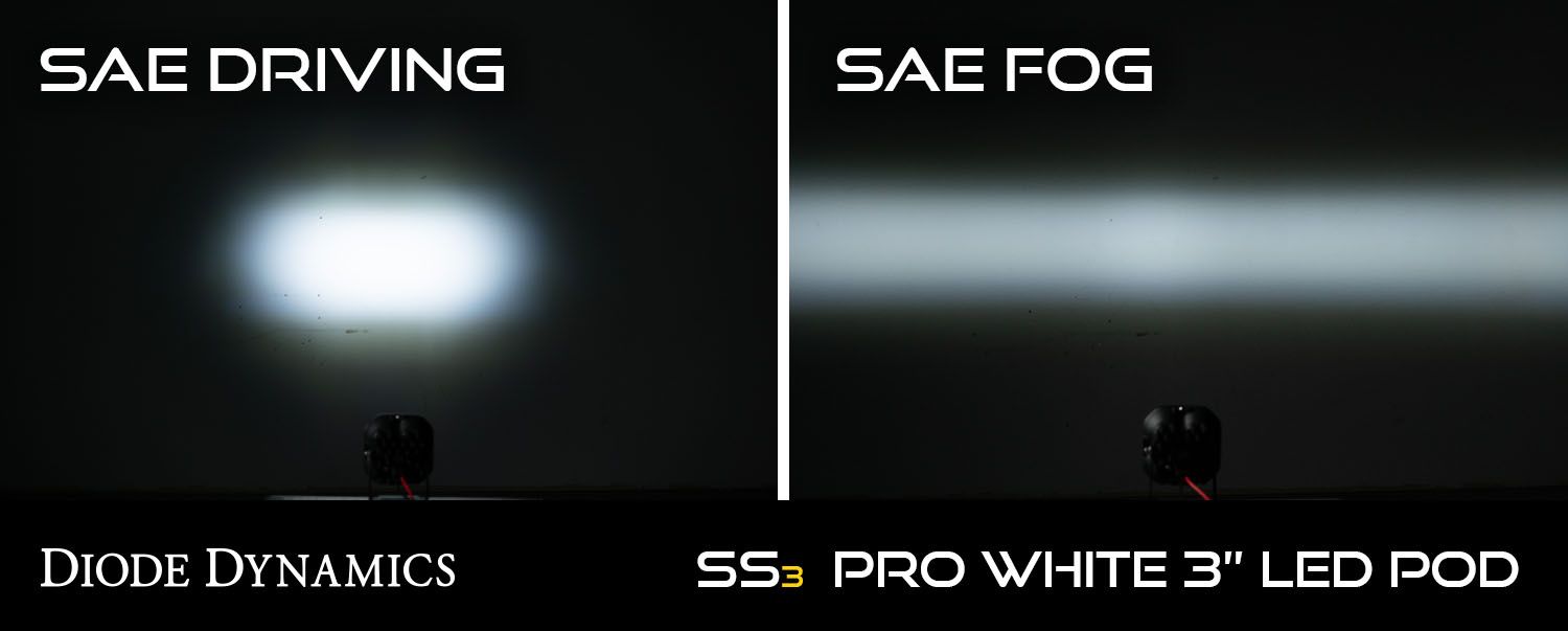 SALE／59%OFF】 バリューセレクションダイオード ダイナミクス ステージシリーズ 3インチ SAE DOTホワイトマックス LEDポッド ペア  DOTフォグマックス