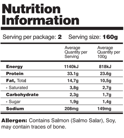 Marinated Tasmanian Salmon with Honey Soy Spice  Nutrition information