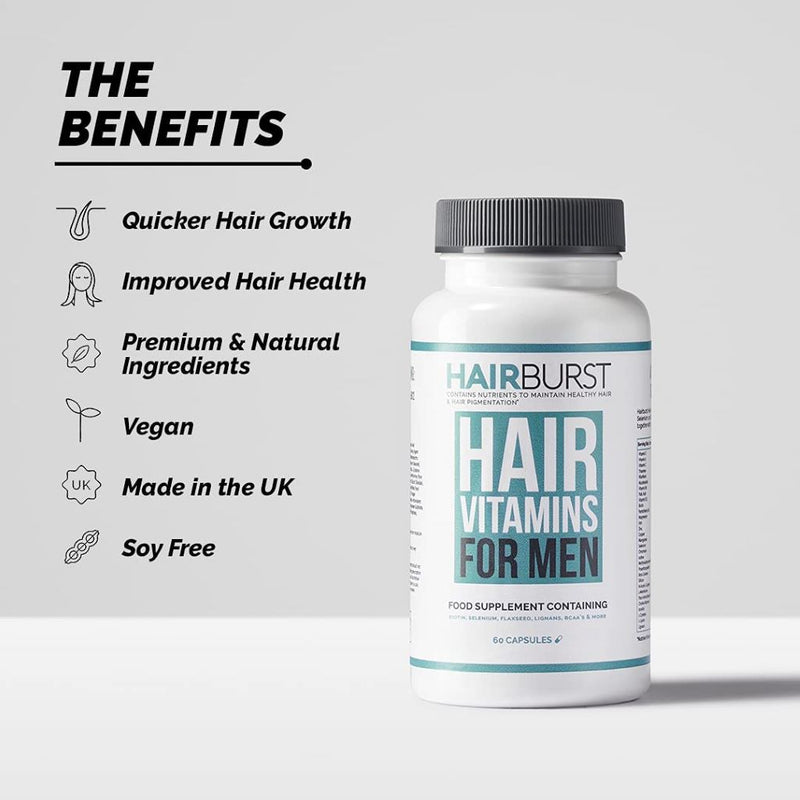 HAIRBURST Men's Hair Vitamins 60 Capsules | fitnvit.com – Fit 'n' Vit
