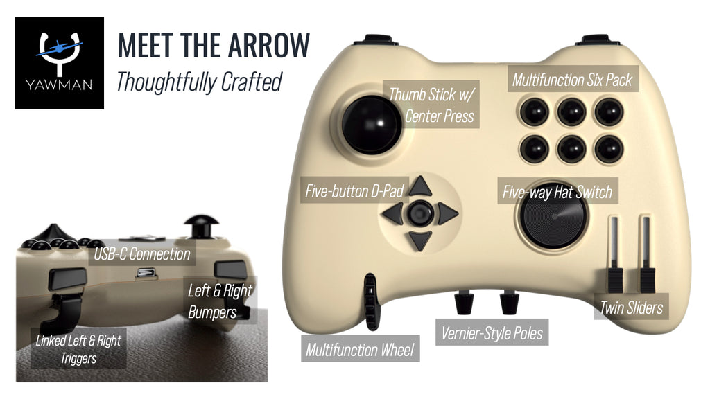 The Yawman Arrow control layout.