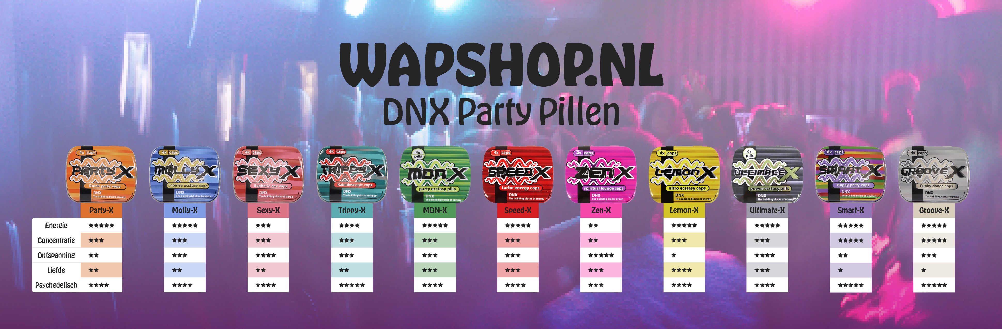 Wapshop DNX Party Pillen infographic
