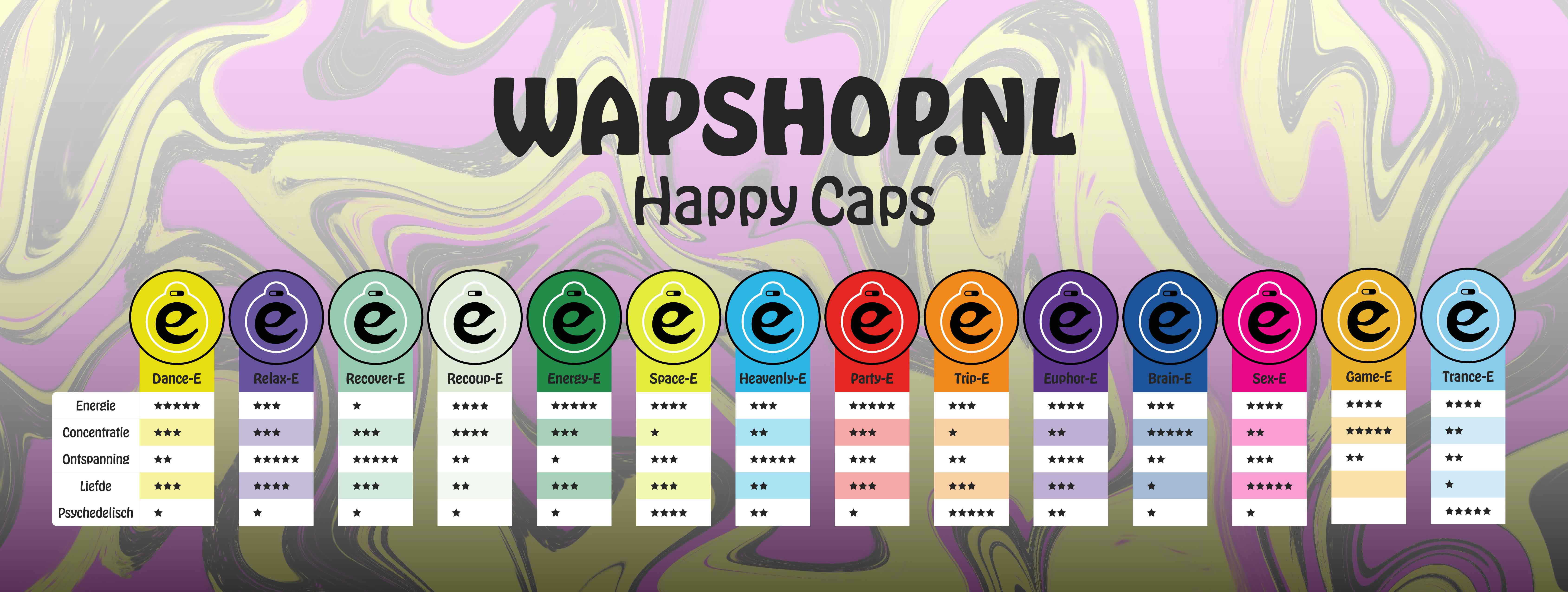 Wapshop happy caps infographic