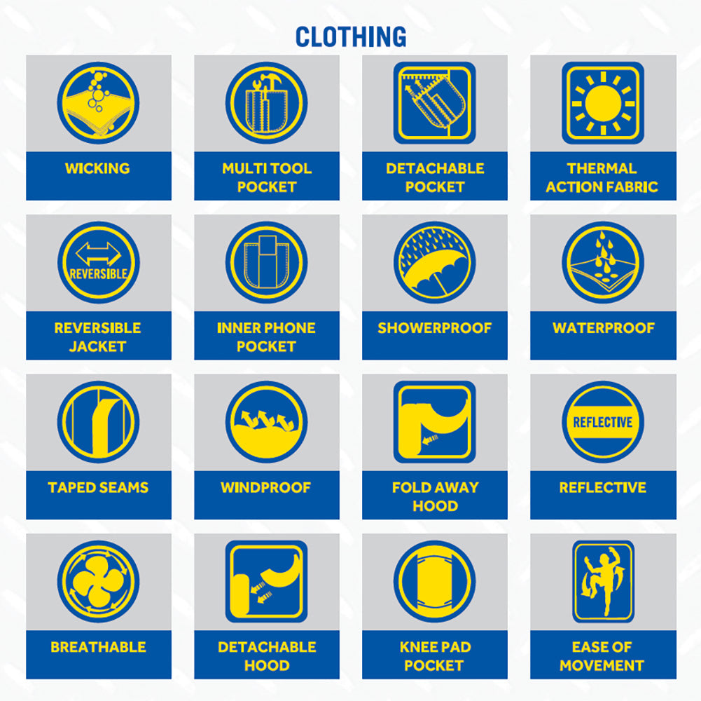 Goodyear Workwear Safety Wear Clothing Technical Symbols