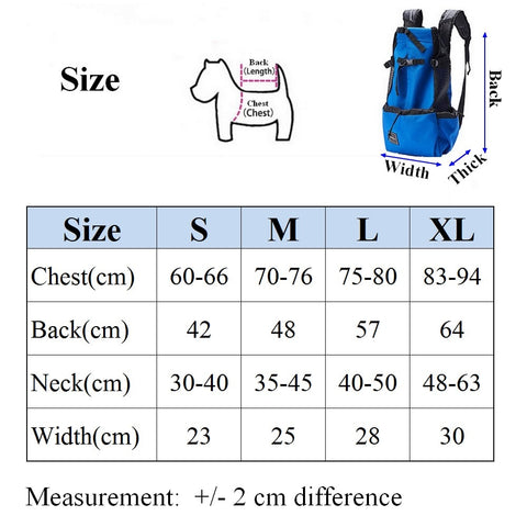 Specifications of dog backpack