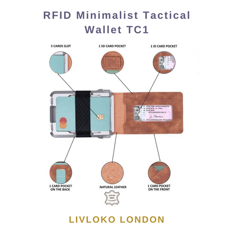 RFID Minimalist Tactical Wallet TC1
