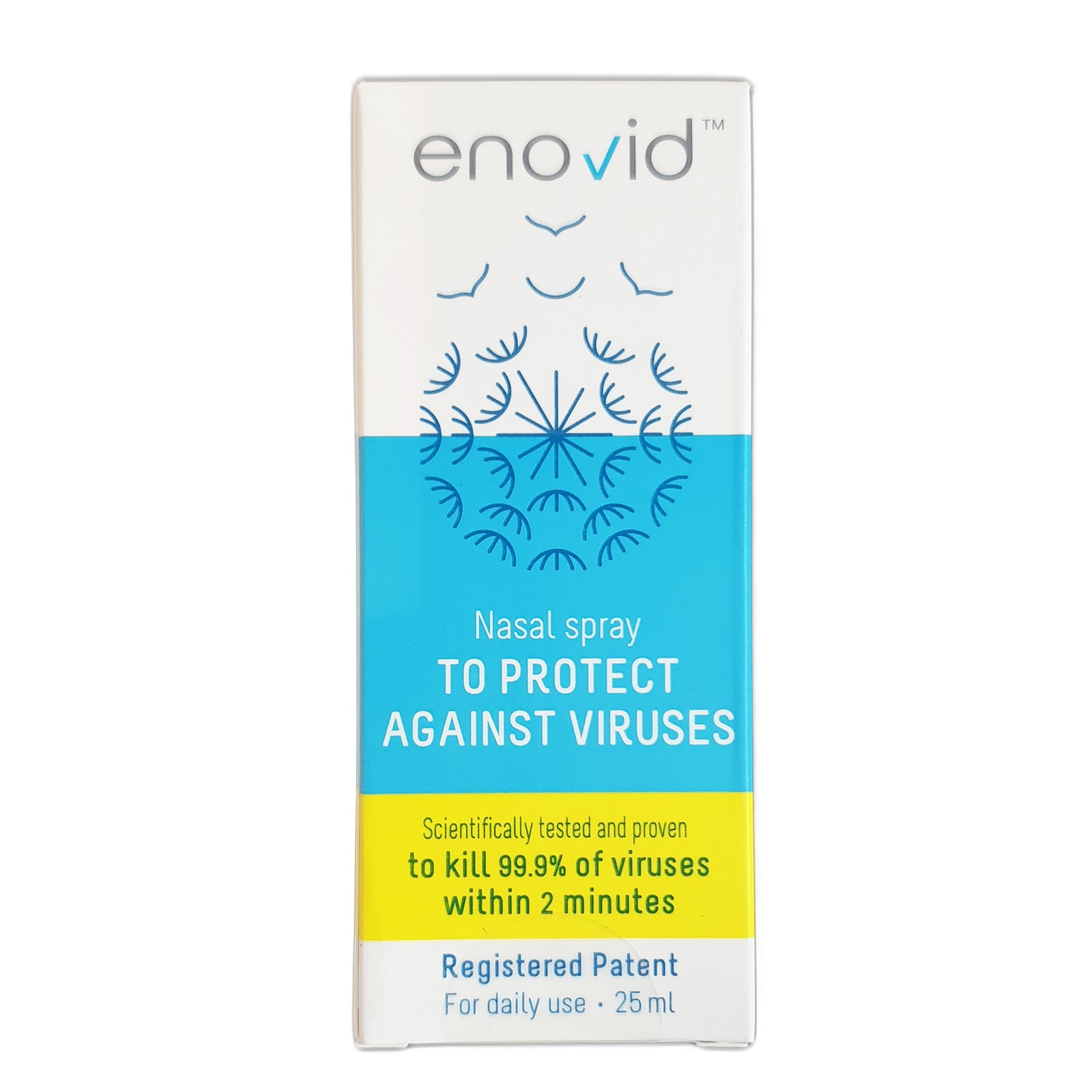 Enovid nasal spray