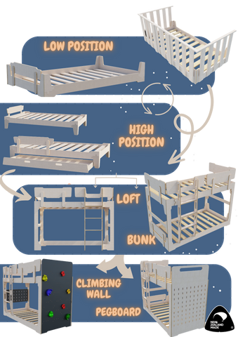 Find a kitset to transform bunk bed into bunk or loft with climbing wall or pegboard