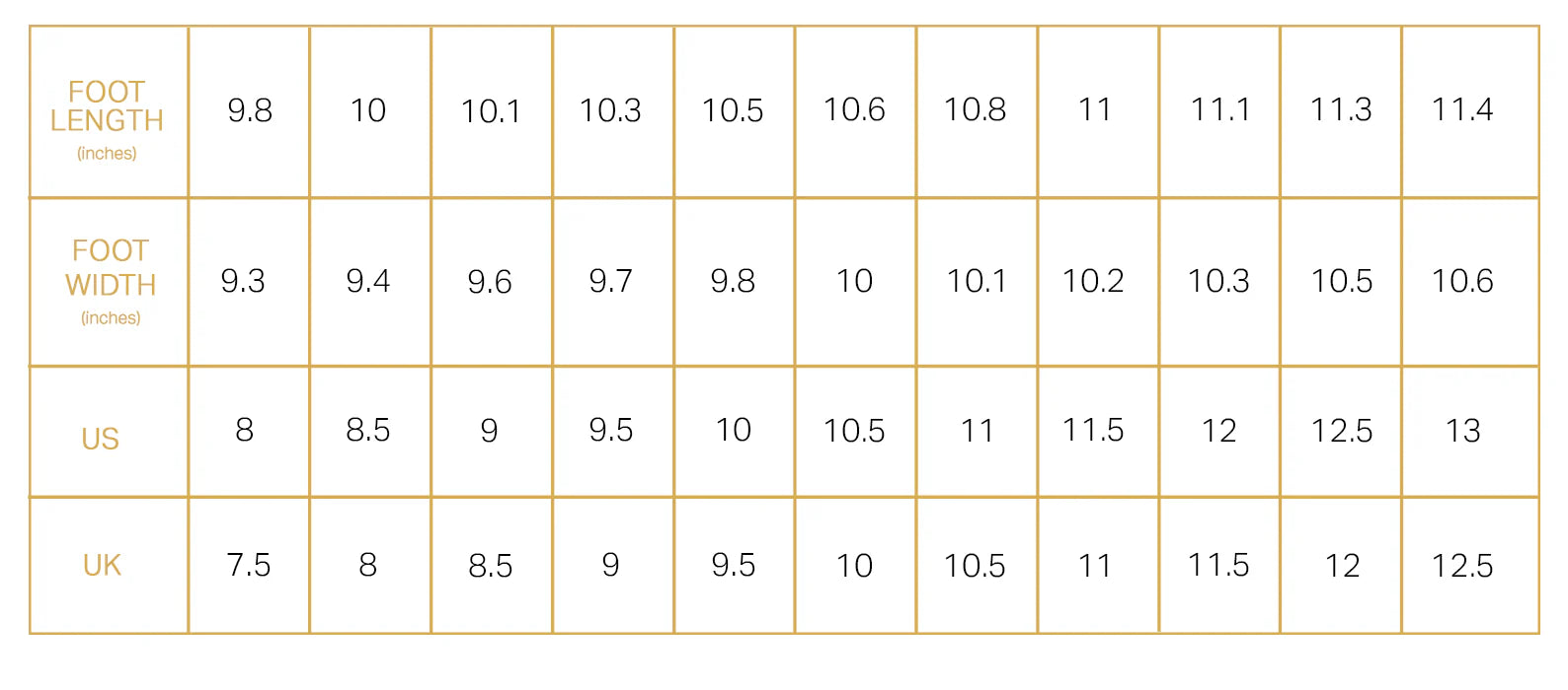 Shoe Size Chart for Men