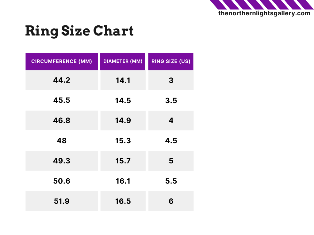 How To Measure Ring Size