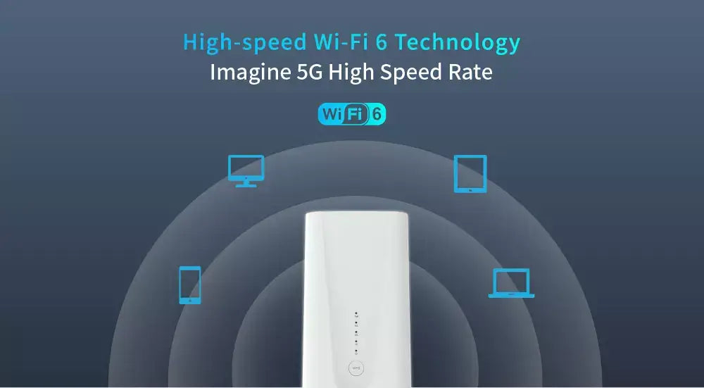 5G CPE router