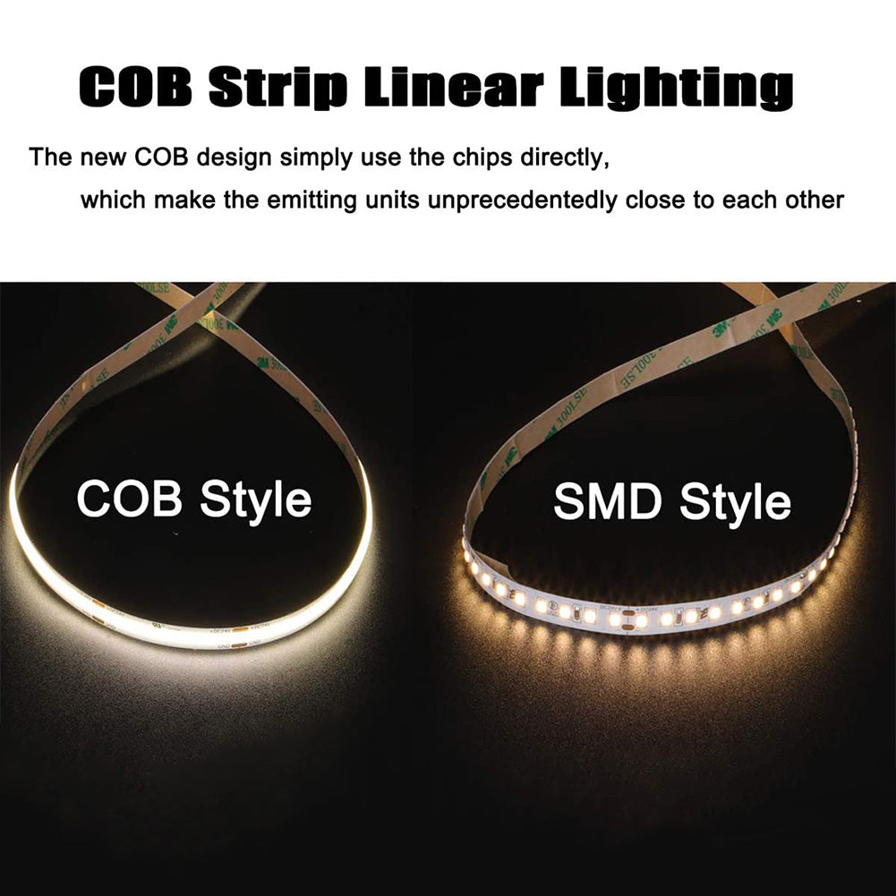 cob style led