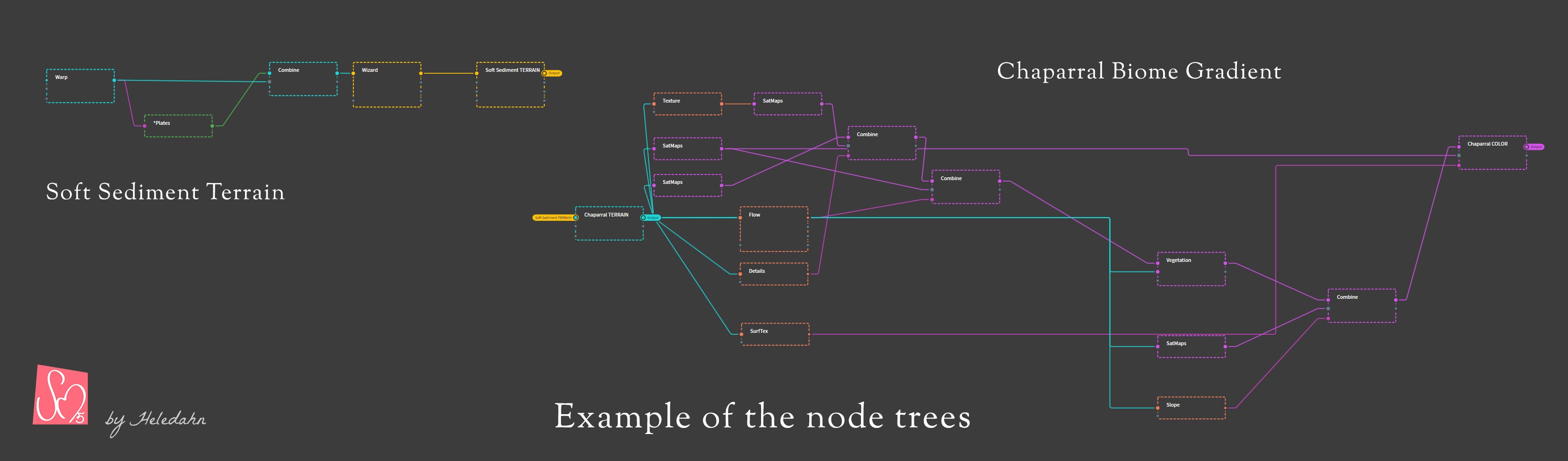 Gaea terrain node example to make a chaparral biome by Heledahn