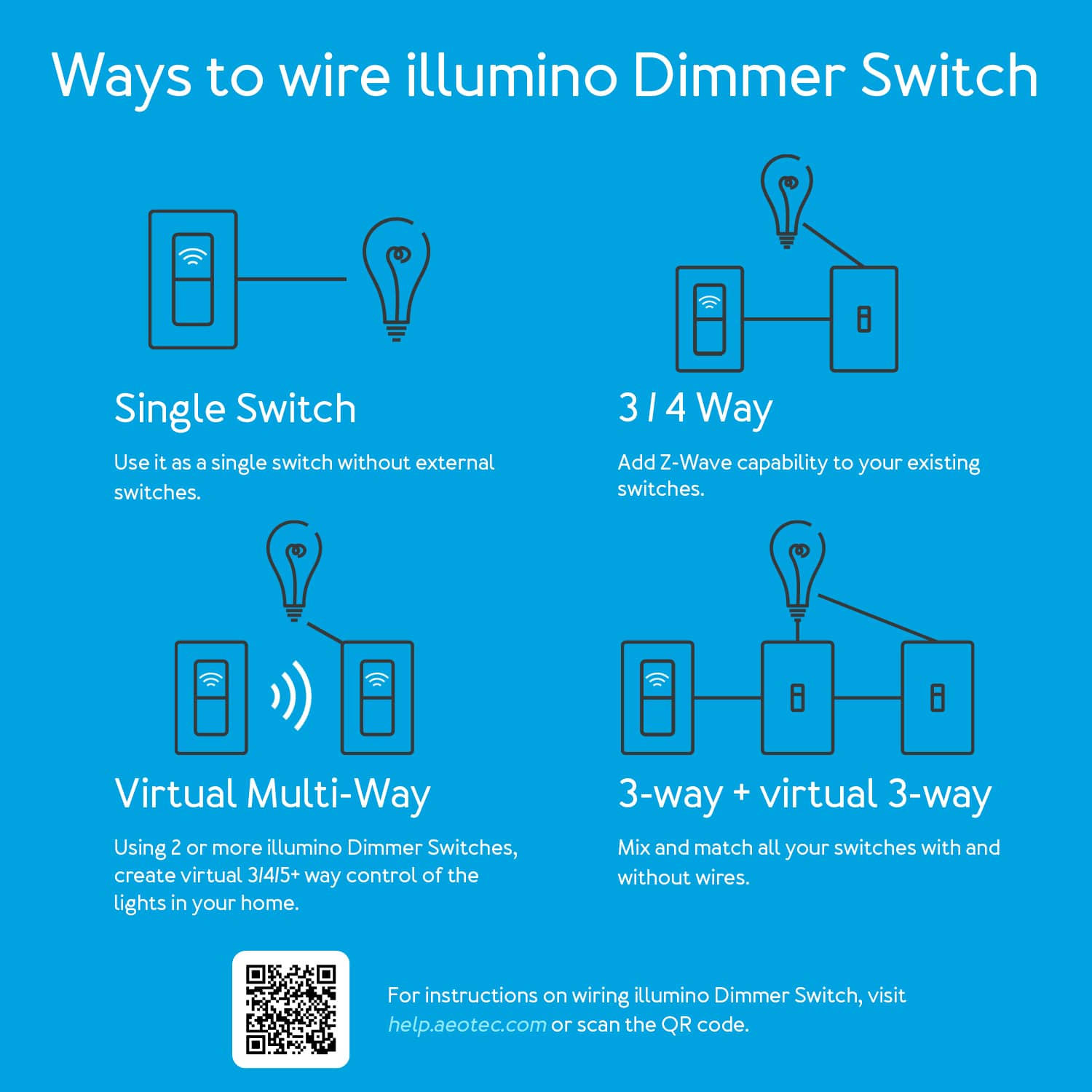 illumino Dimmer Switch