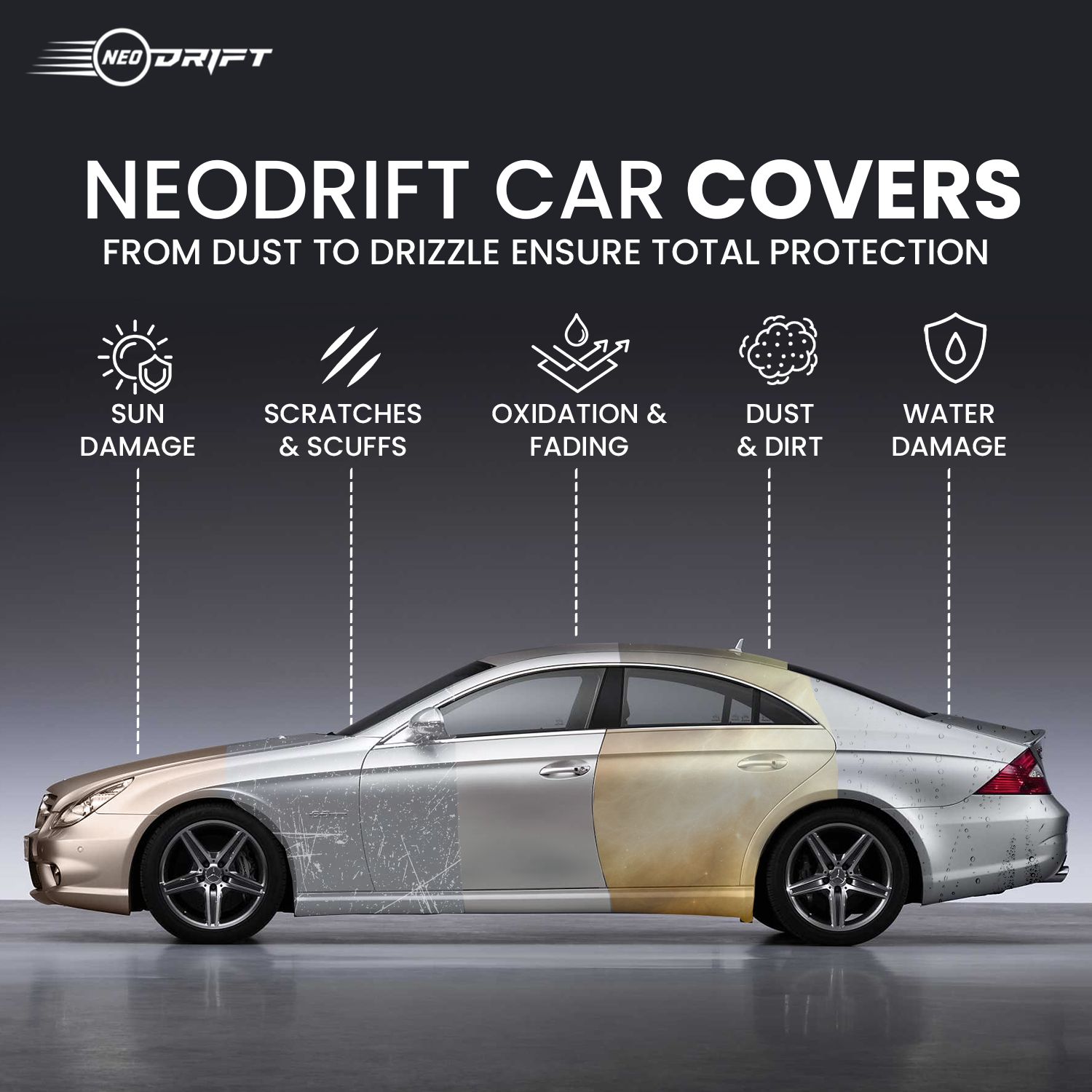 reasons to buy a car cover