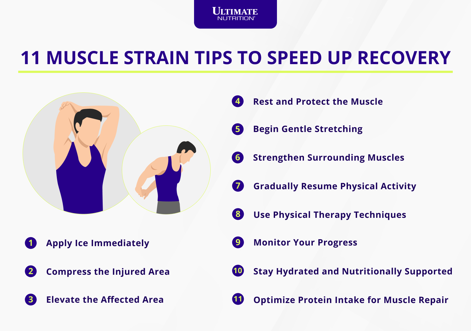 11 Muscle Strain Tips to Speed Up Recovery | Ultimate Nutrition