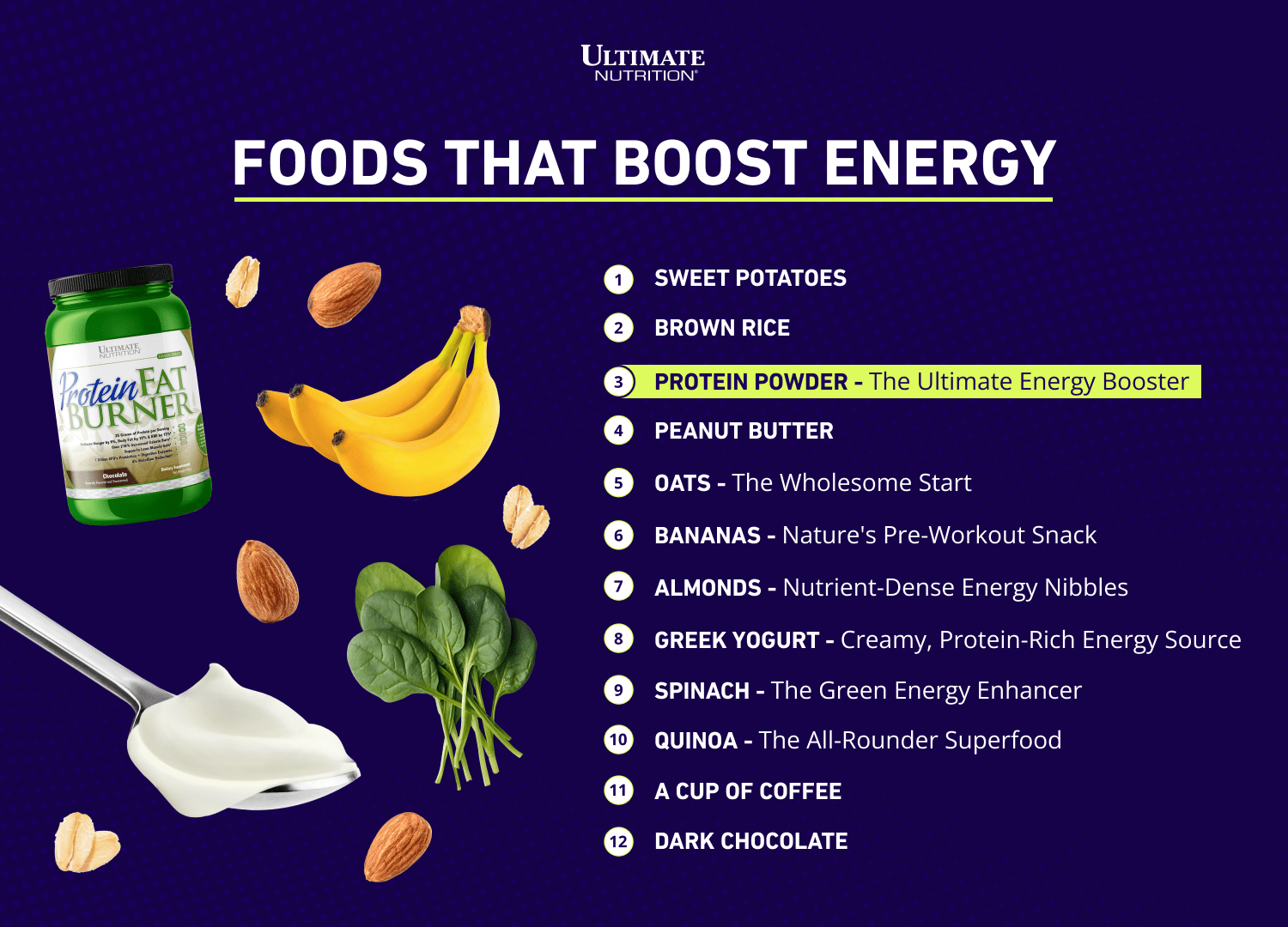 Aliments qui stimulent l'infographie énergétique