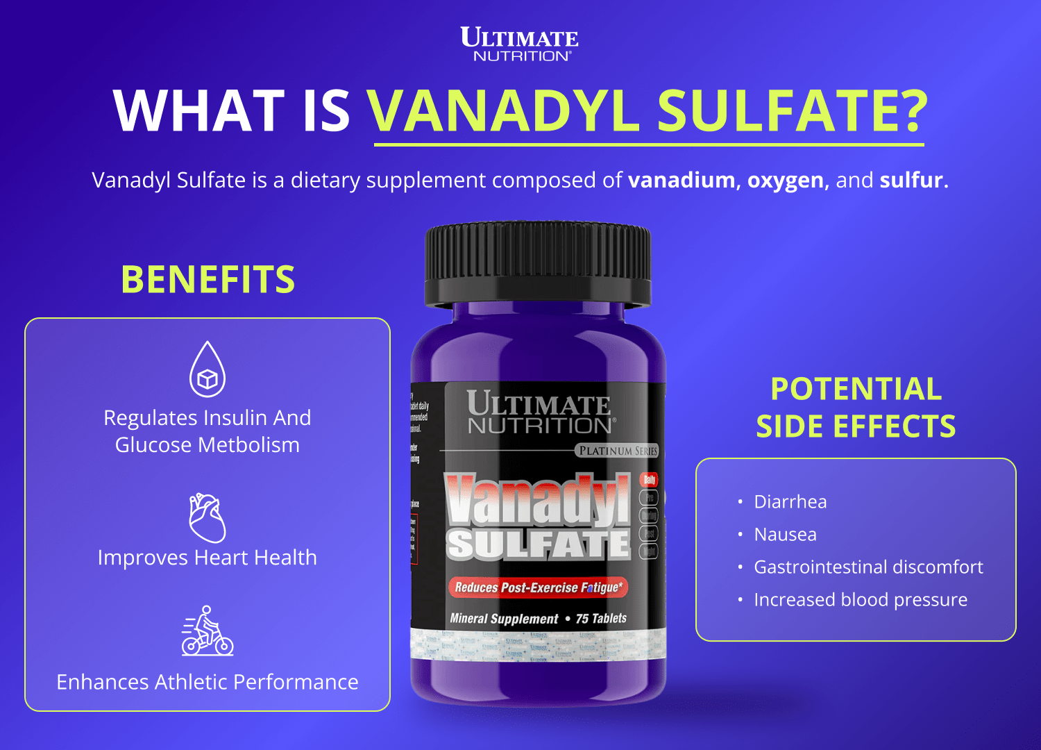 What is Vanadyl Sulfate?