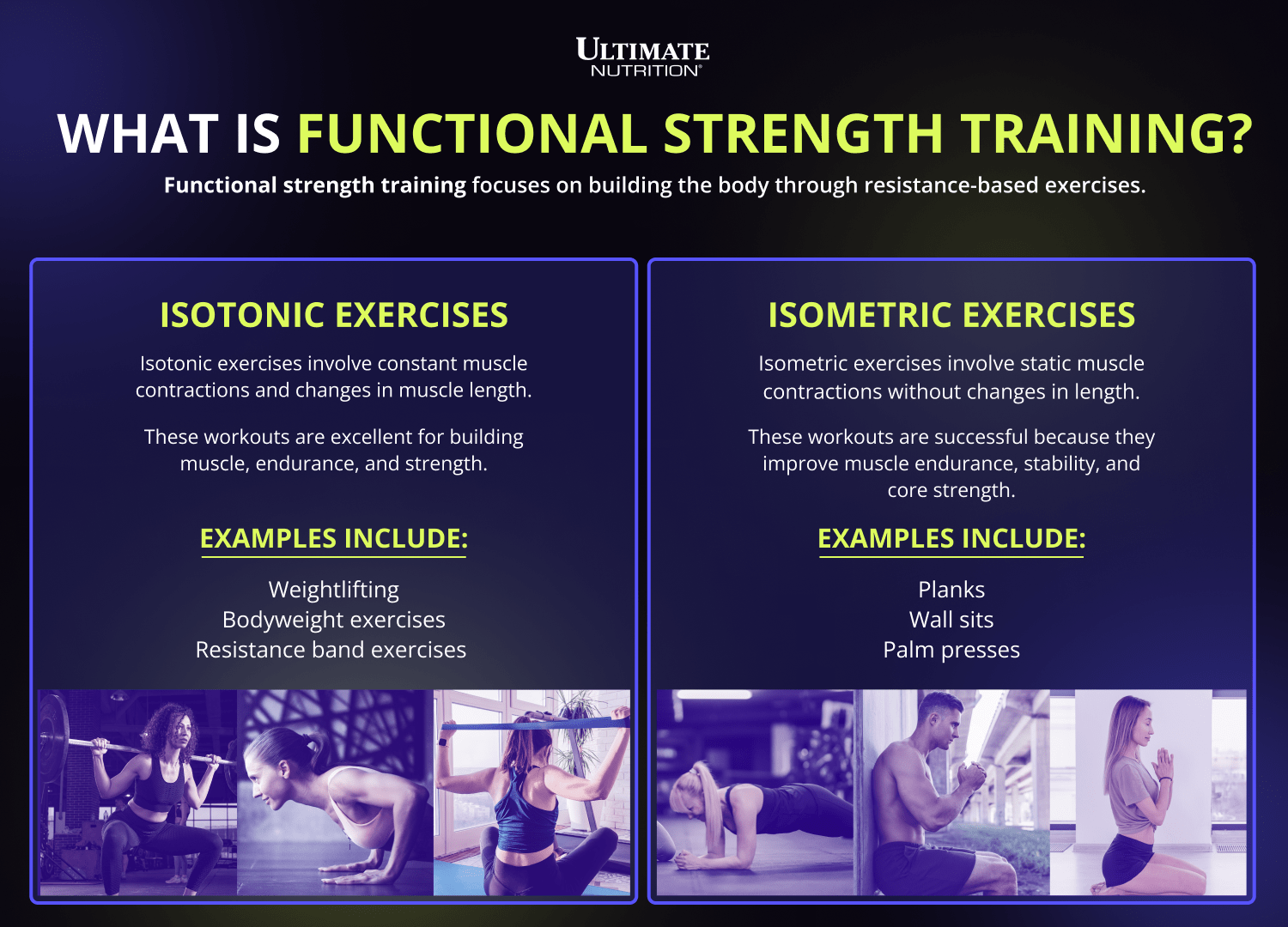 What is Functional Strength Training