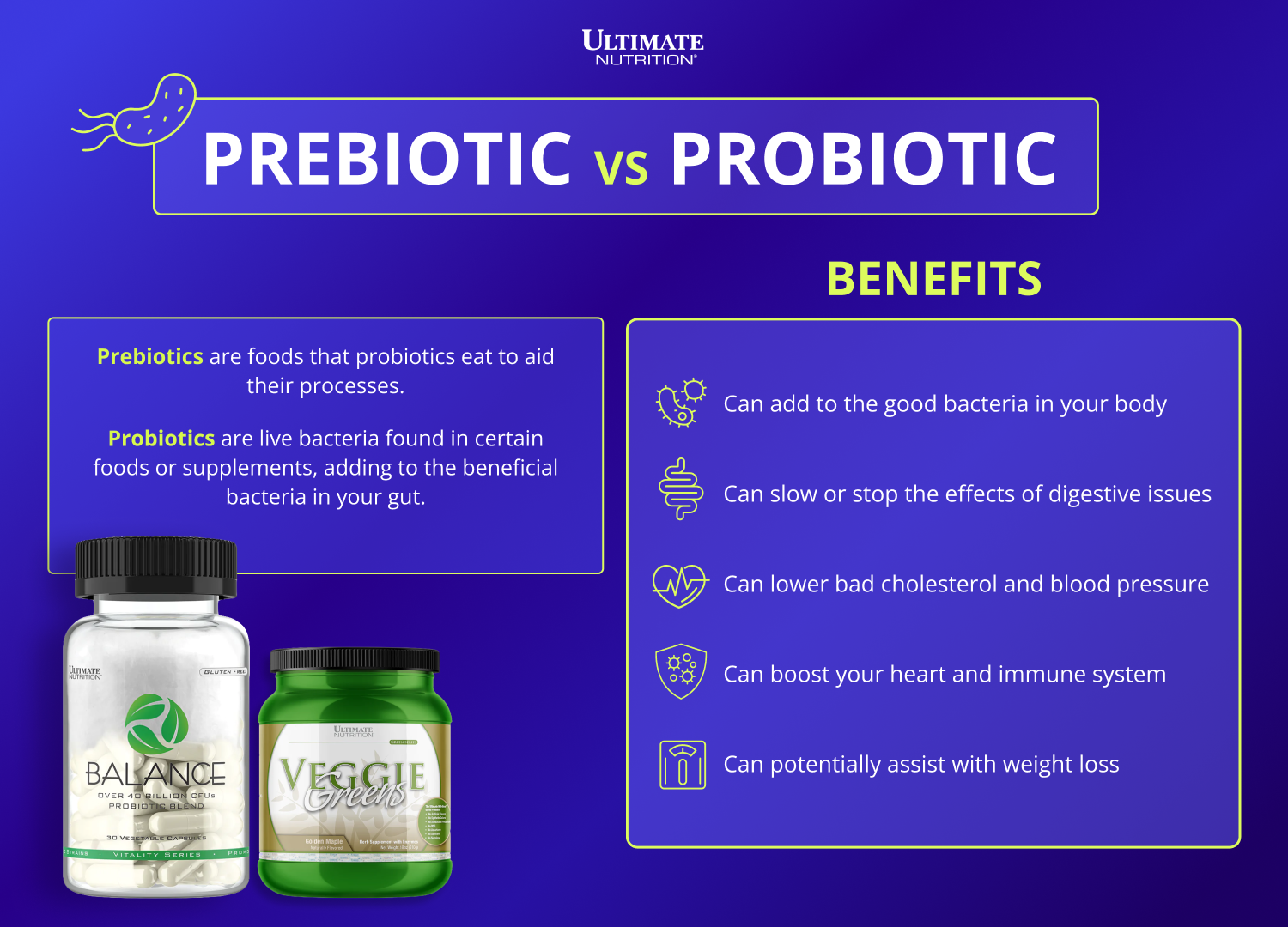 Prebiotic vs Probiotic