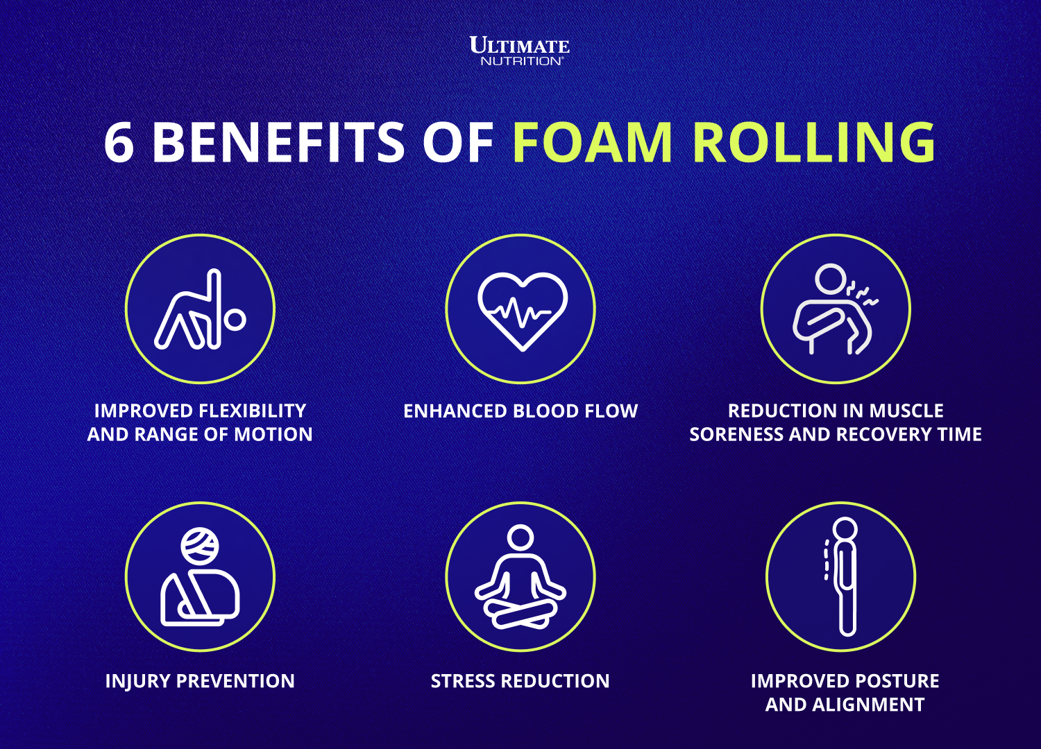 6 Benefits of Foam Rolling