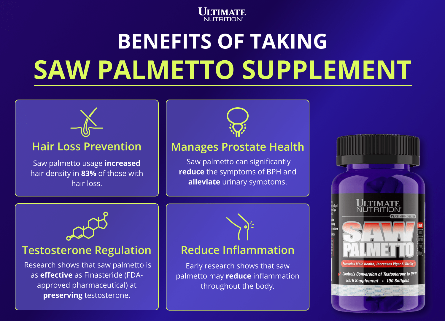 SAW Palmetto Suplement Benefits