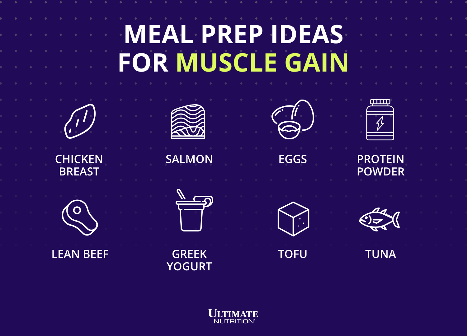 Idéias de preparação para refeições para ganho muscular