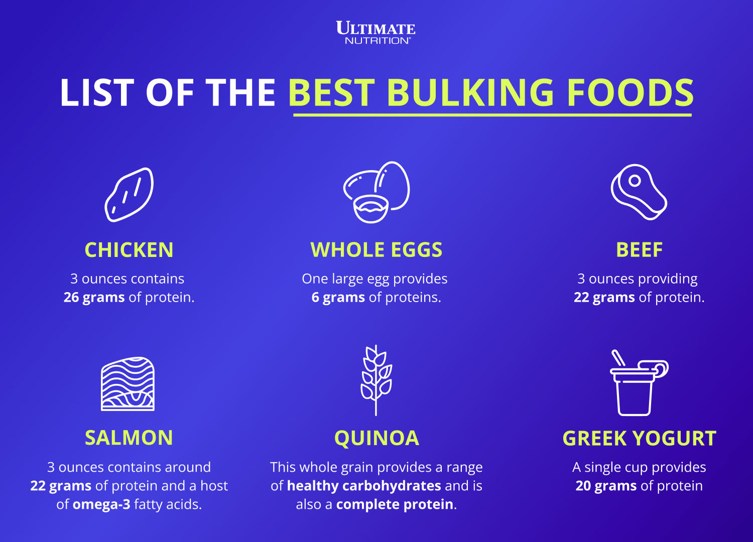 List of the Best Bulking Foods