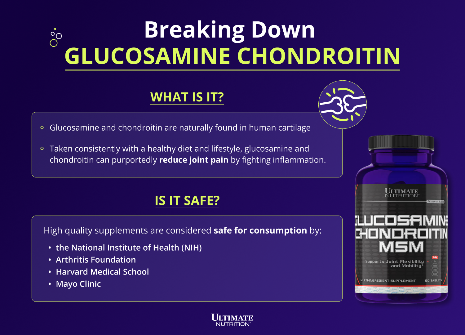 ग्लूकोसामाइन चोंड्रोइटिन को तोड़ना