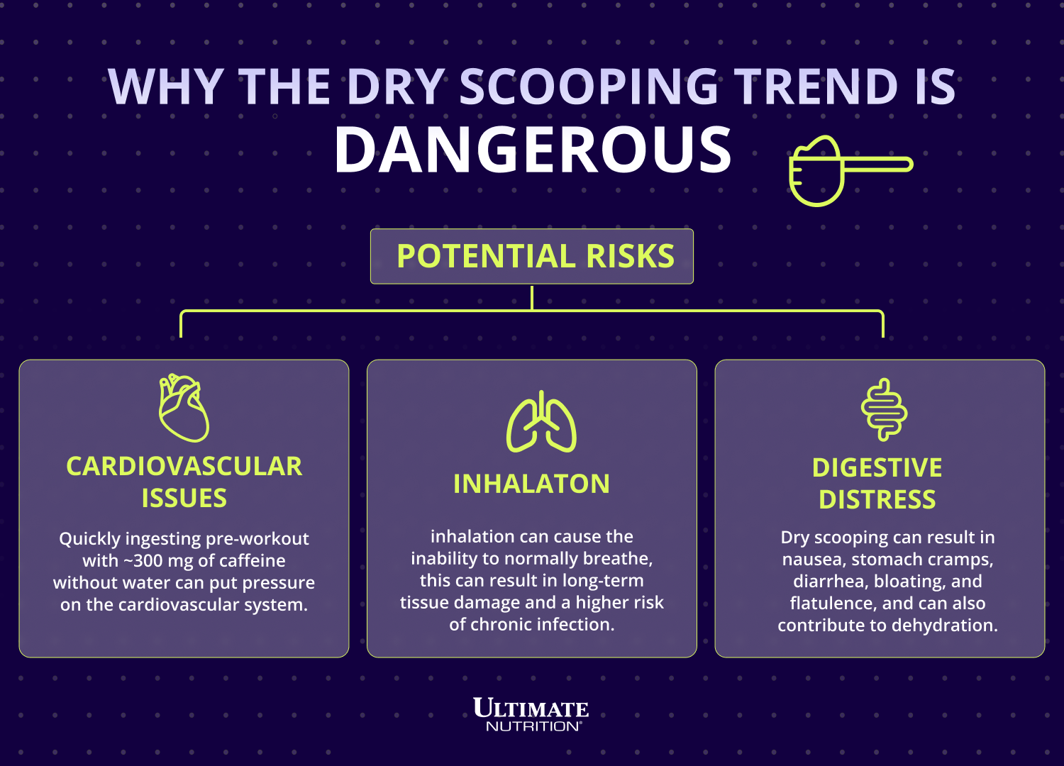 why dry scooping pre-workout is dangerous | ultimate nutrition