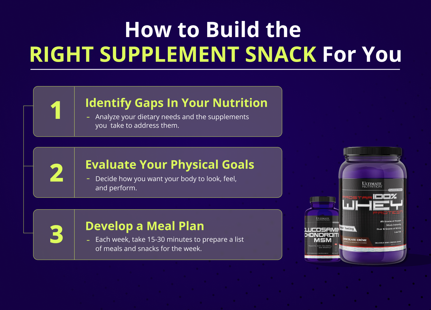 Build right supplement snack