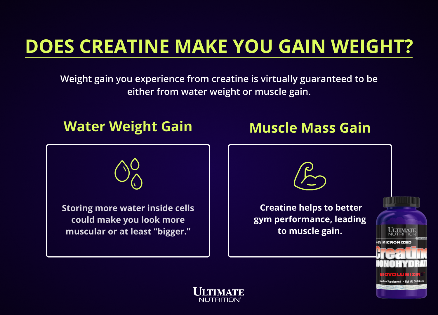 Does creatine make you gain weight?