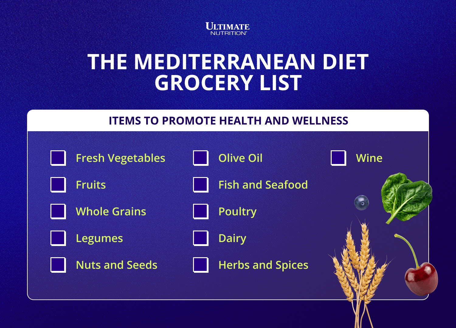 The Mediterranean Diet Grocery List Infographic | Ultimate Nutrition