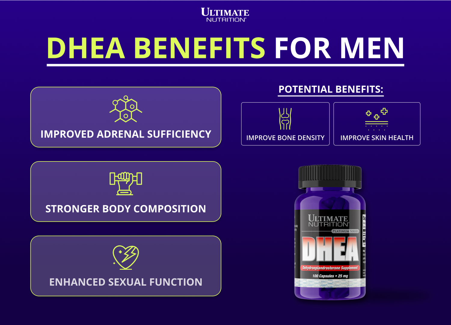 DHEA Benefits for Men