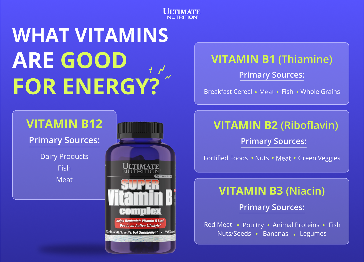 What Vitamins are Good For Energy