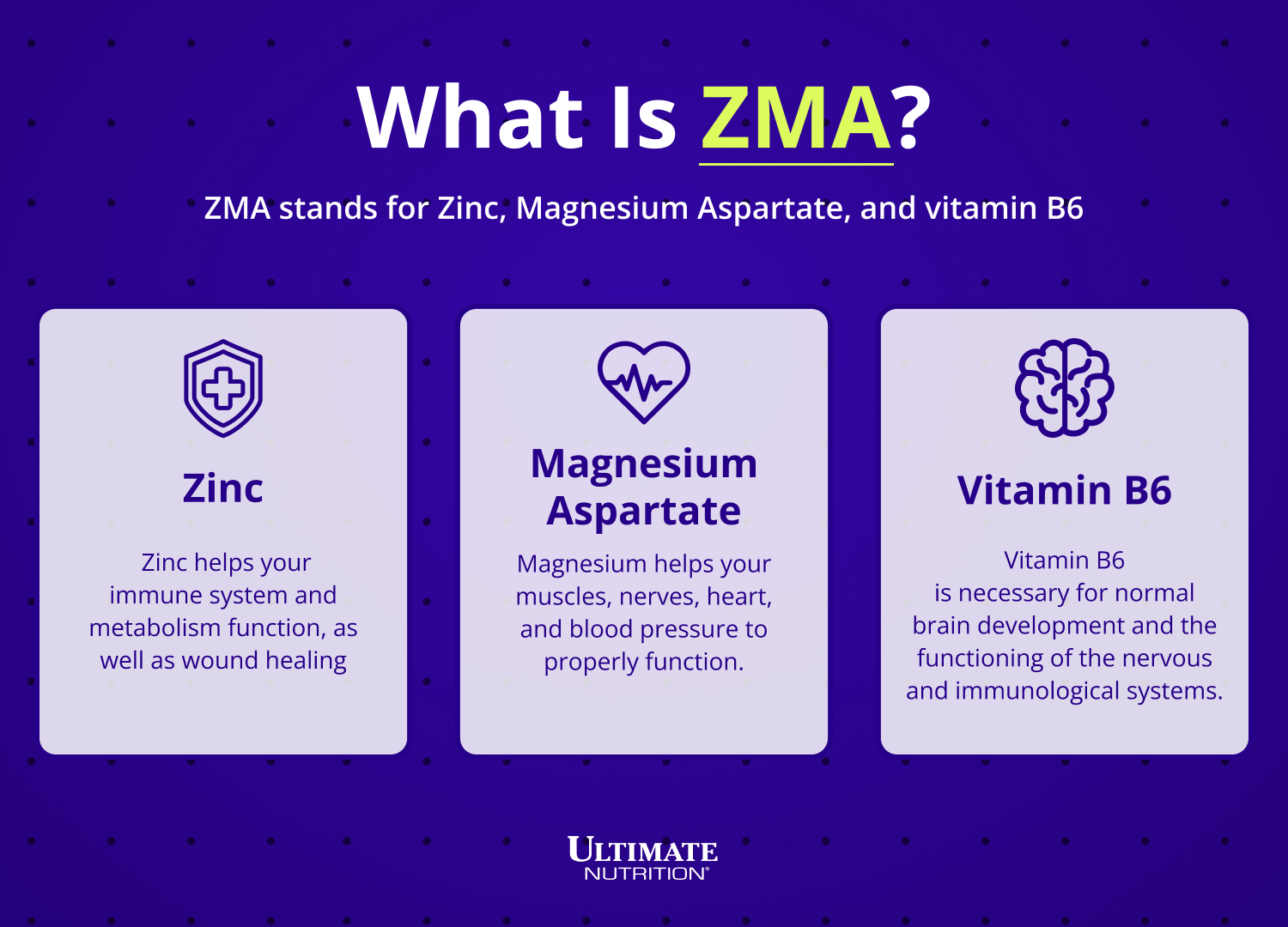 What is ZMA? by Ultimate Nutrition