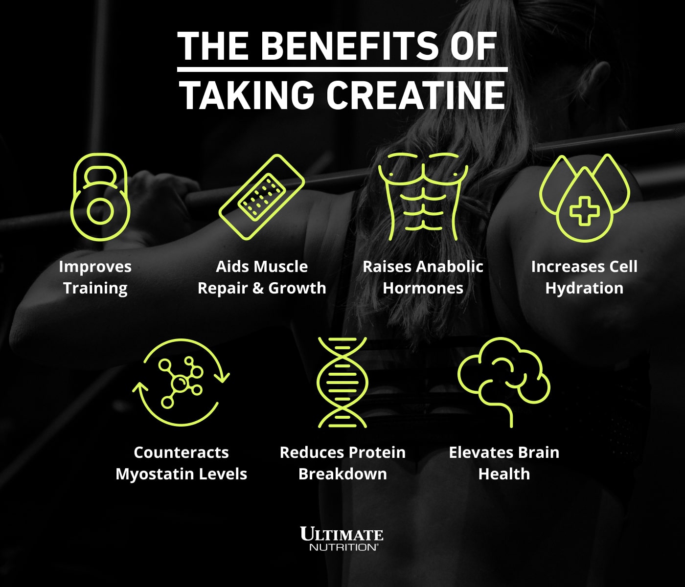 The benefits of taking creatine by ultimate nutrition