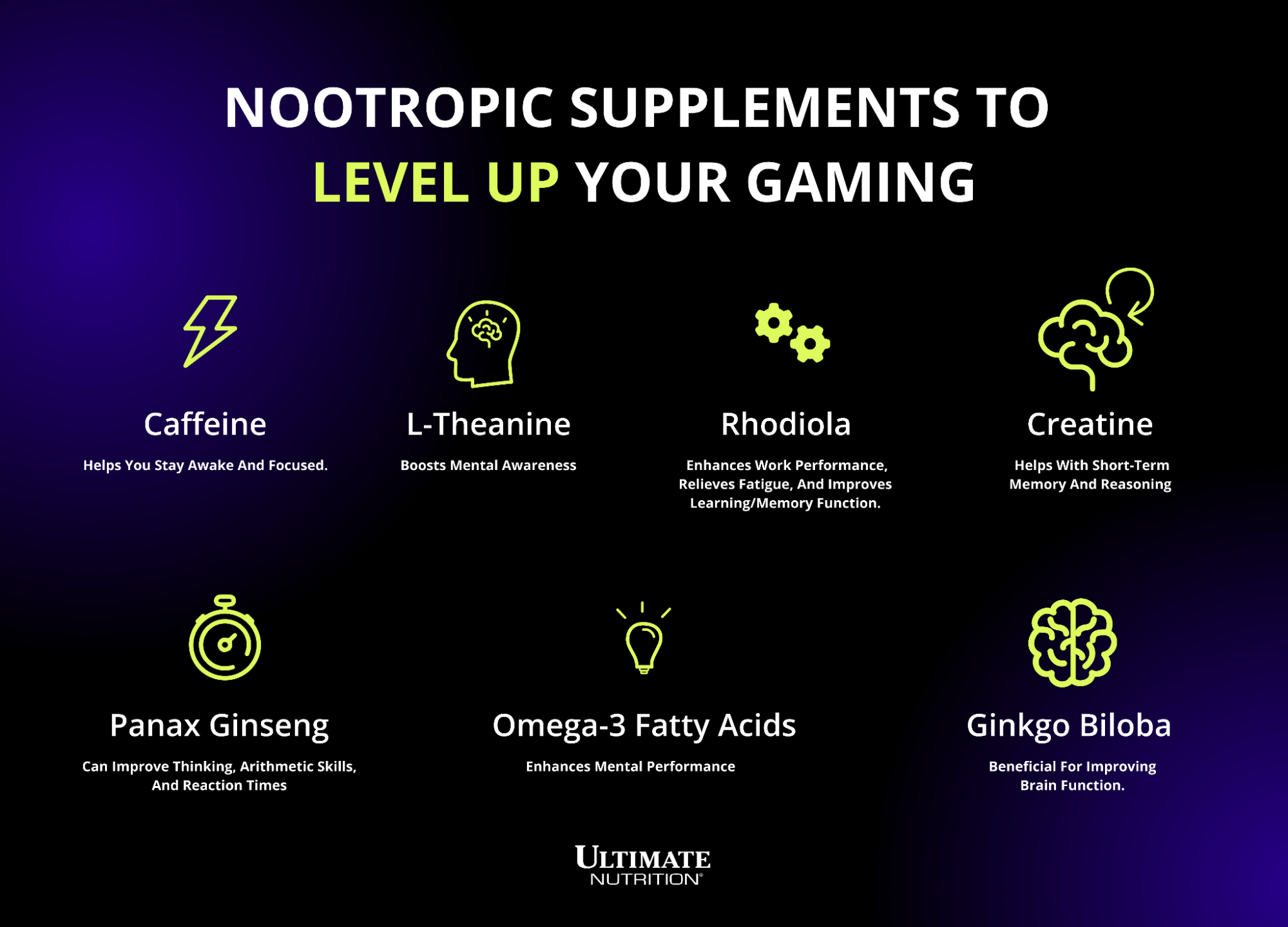 Nootropic Supplements to Level Up Your Gaming by ultimate nutrition