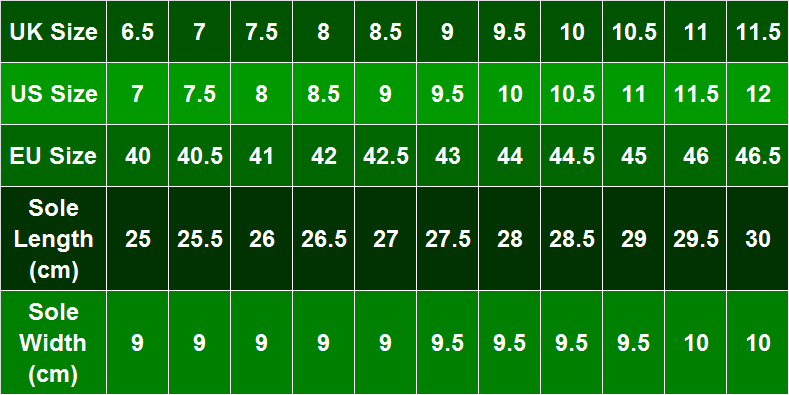 uk7 in euro