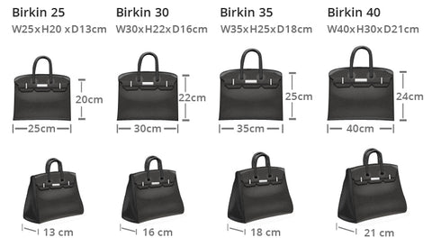 Hermes Birkin Sizes