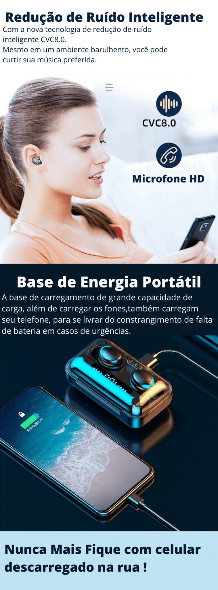 Fone de Ouvido Sem Fio, Fone a Prova D'Água, Fone Bluetooth, Fone Moderno.