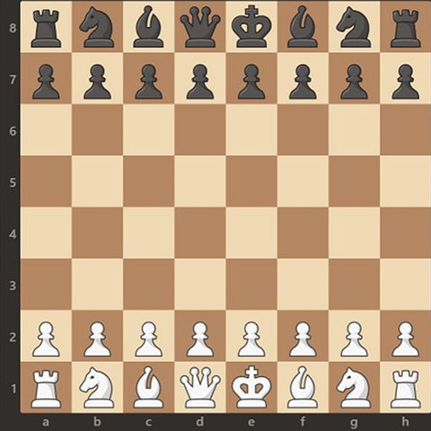 Aprende a realizar las jugadas más difíciles del ajedrez 