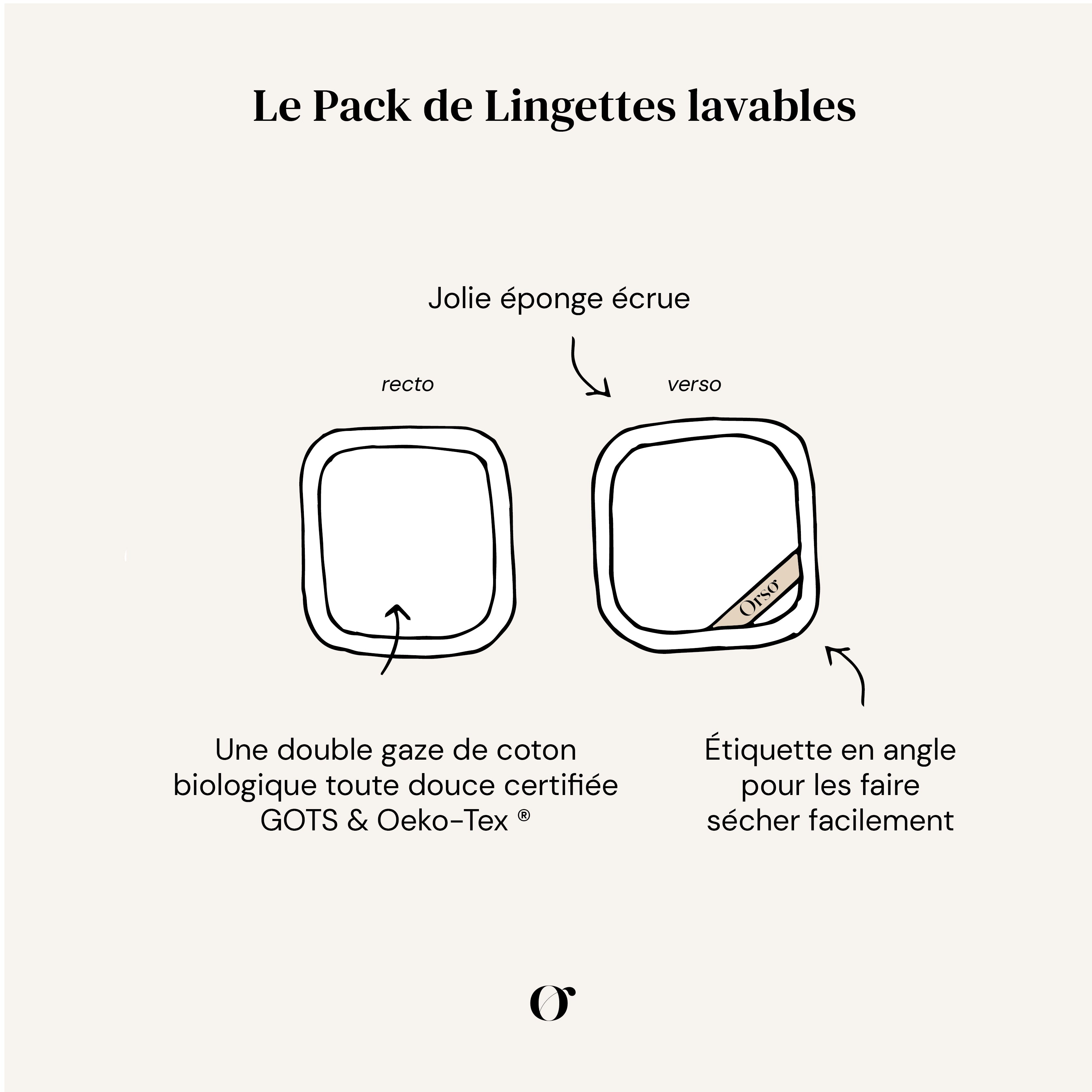 Pack lingettes Fougère Blanc Craie (Orso Paris) - Image 7