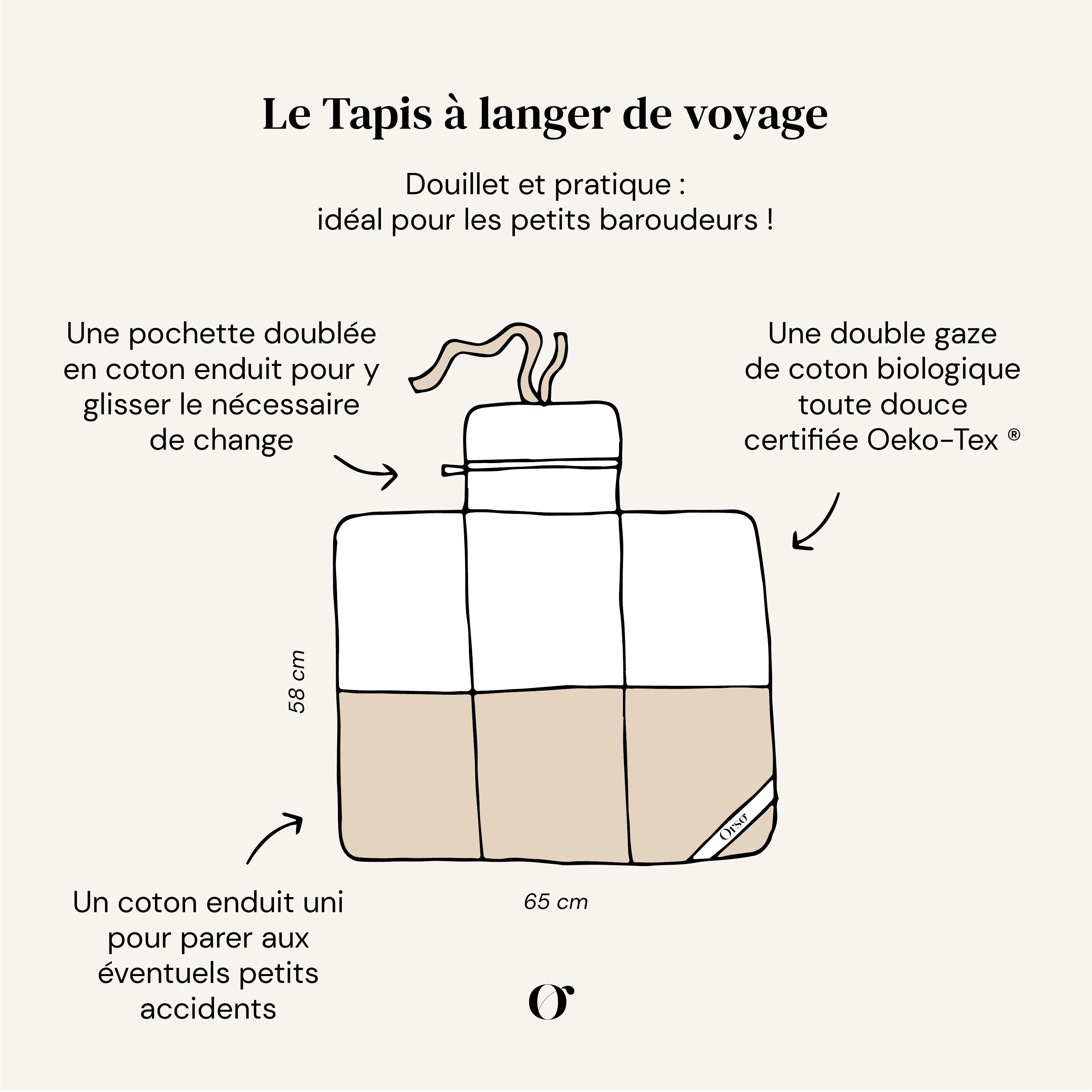 Tapis à langer Fougère Blanc Craie (Orso Paris) - Image 7