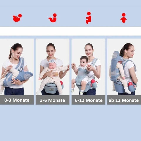 Use of the baby carrier depending on age